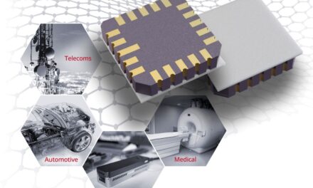 Paragraf gains new investor backing for commercialisation of graphene-based biosensors