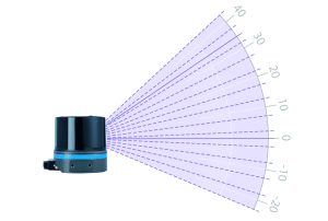 SICK multiScan multi layer 3D LiDAR scanner
