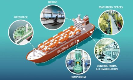 CONTRINEX DNV-GL-APPROVED MARITIME INDUCTIVES ARE TRUSTED TO ‘BATTEN DOWN THE HATCHES’