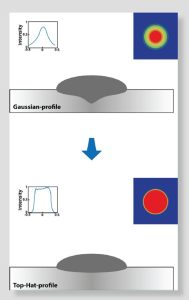 Brake Cladding6