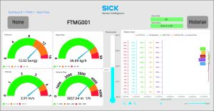 Compressed Air Monitoring Dashboard