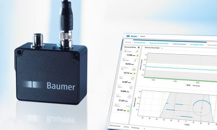 Complex sandwich processing aided by ‘smart’ sensors