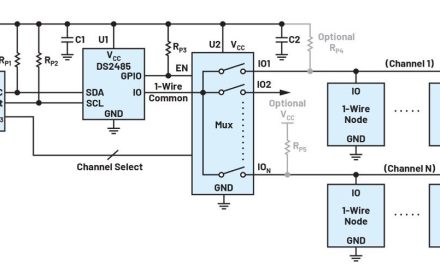 Multiplexing a 1-wire host into numerous channels for industrial networks