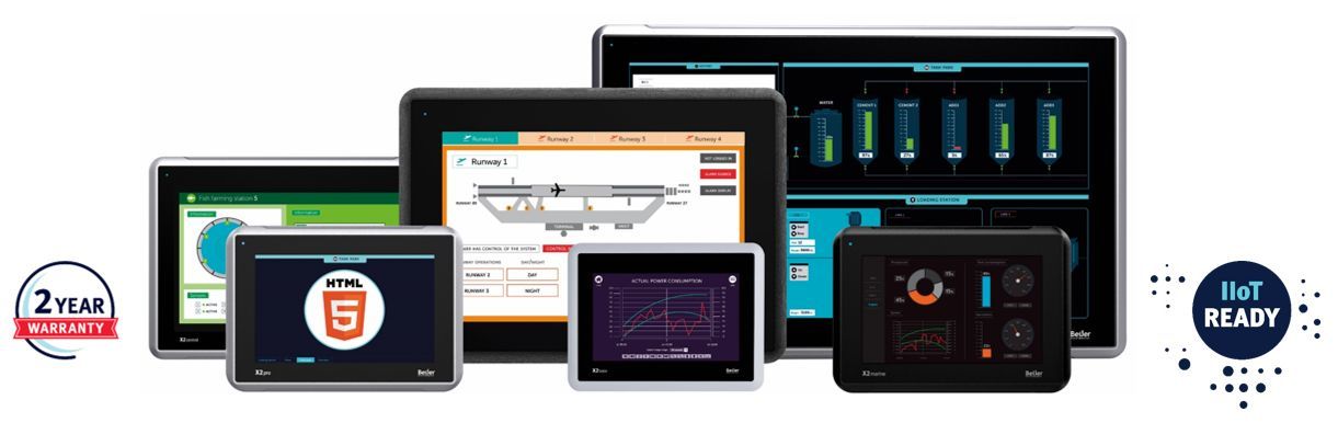 Beijer Electronics and Controls and Drives Limited celebrate their long-term Partnership