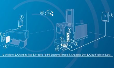 Wireless charging of AGVs and AMRs