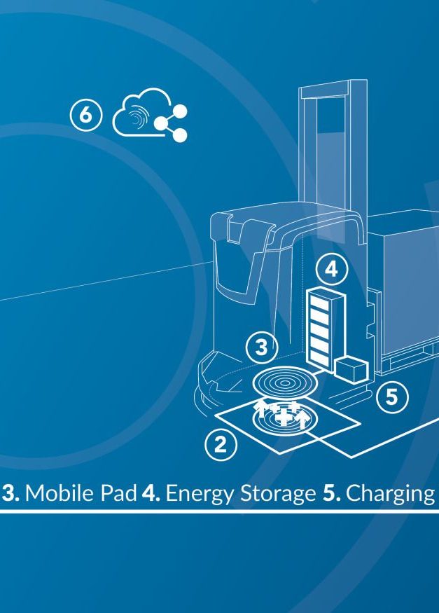 Wireless charging of AGVs and AMRs