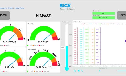 Optimising Operational Performance – It Is Not All Physical