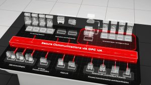 ABB Edge Intelligence