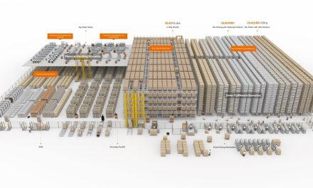 Quicktron Robotics launches the QuickMix suite of integrated goods-handling technologies for Europe
