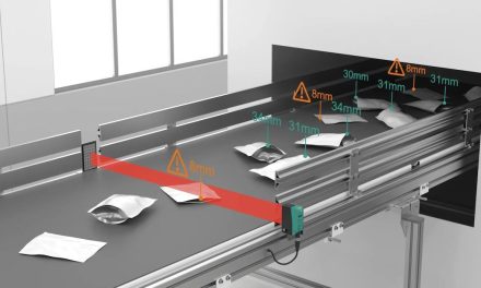 Reliable Object Detection—Regardless of Shape or Size