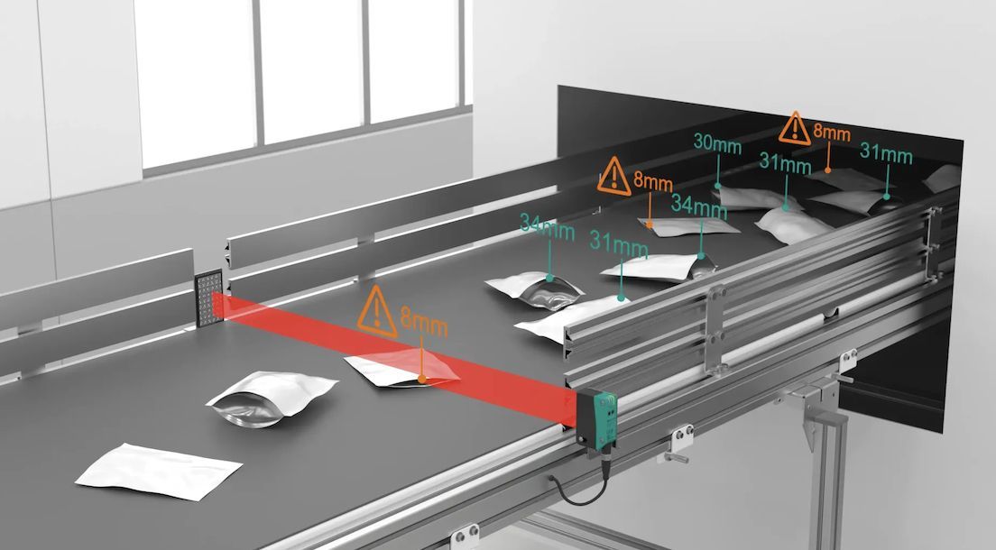 Reliable Object Detection—Regardless of Shape or Size