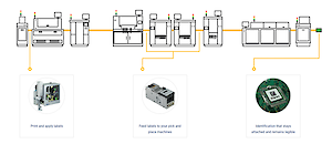 pcb line graphic.300x0 is