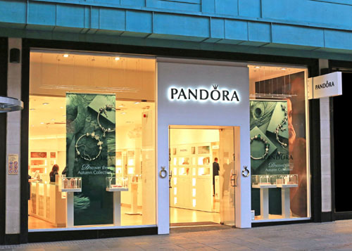 balloonone pandora 1595