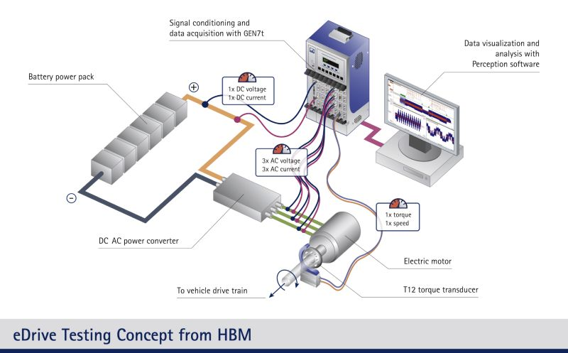 hbm