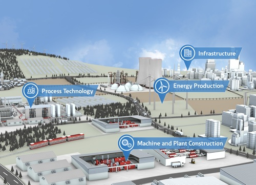 ea2284 eaton at hannover messe
