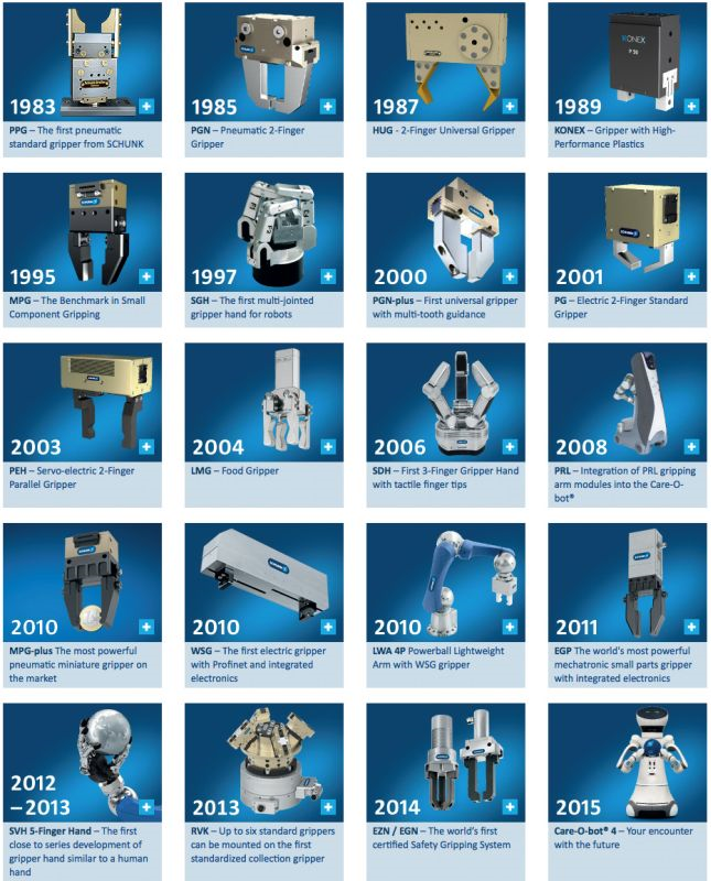 schunk2