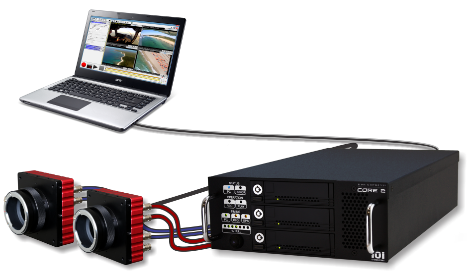 core2maxmulti camera syncronised recording