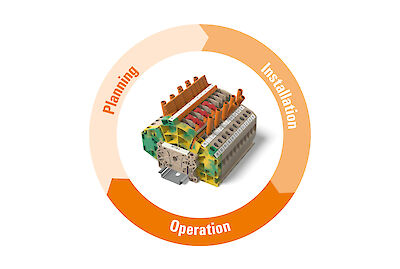 wttb button planning installation operation en.400x0 is