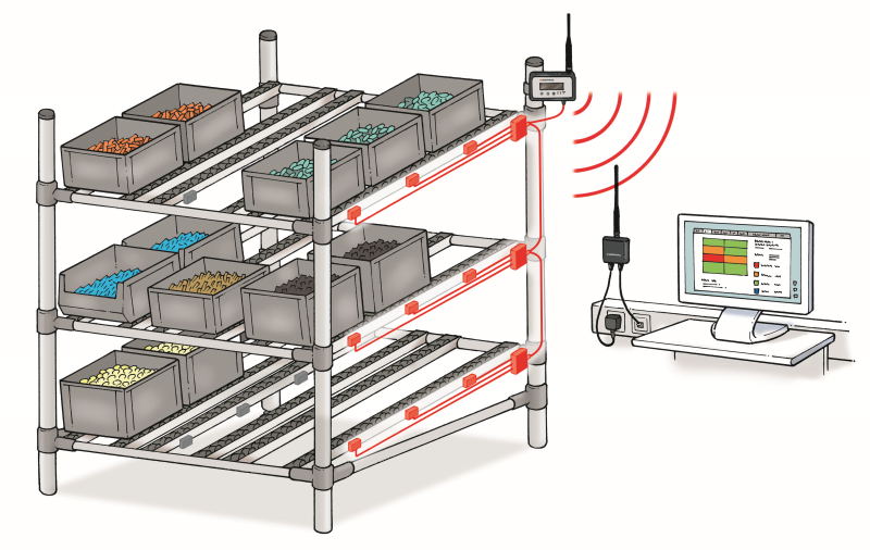 stocksaver susanne kaufmann 1
