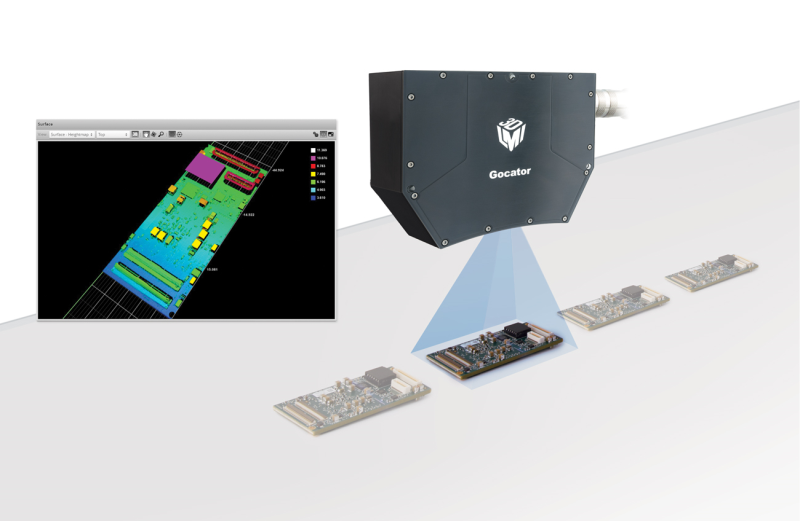 g3506 pcb scanning lr