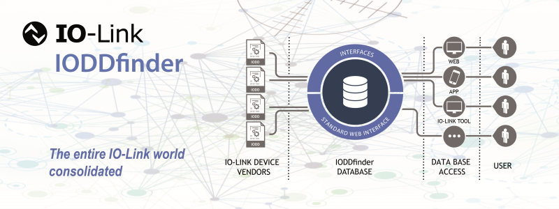 banner ioddfinder v004 englisch fuerdruck 02