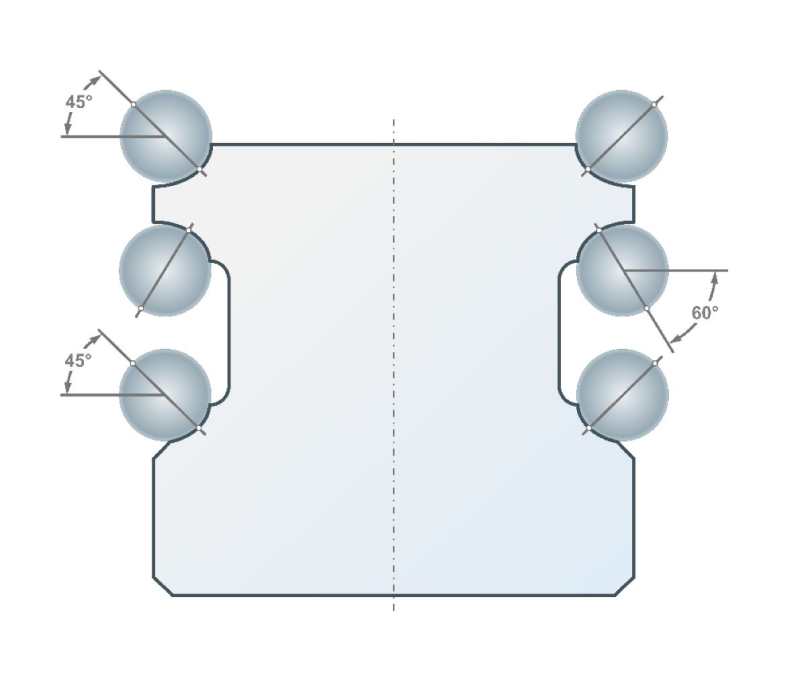 000a437c ina kuse contact angles