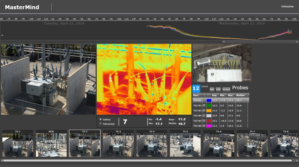 flir908 sensei solutions application