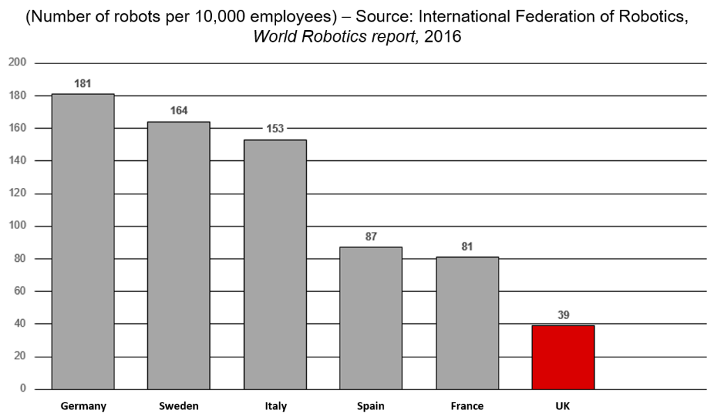 ifr stats