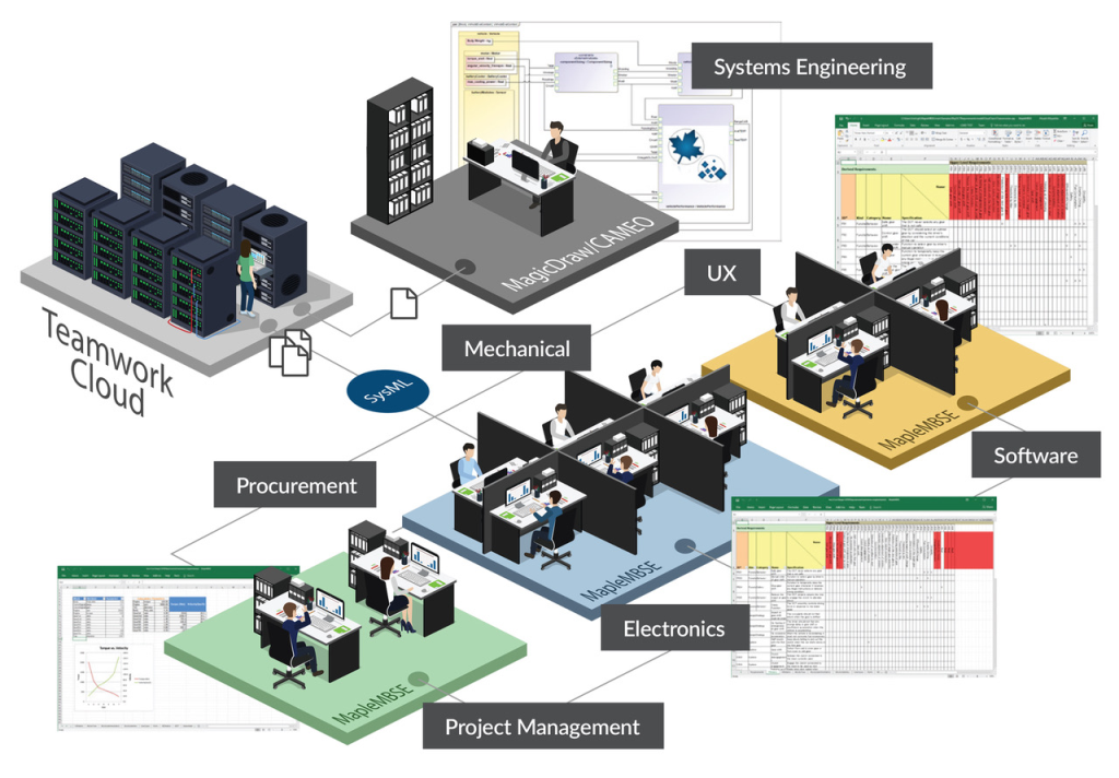maplembse press release