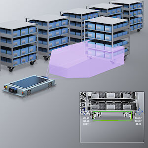 sick dolly positioning sensorapp.300x0 is